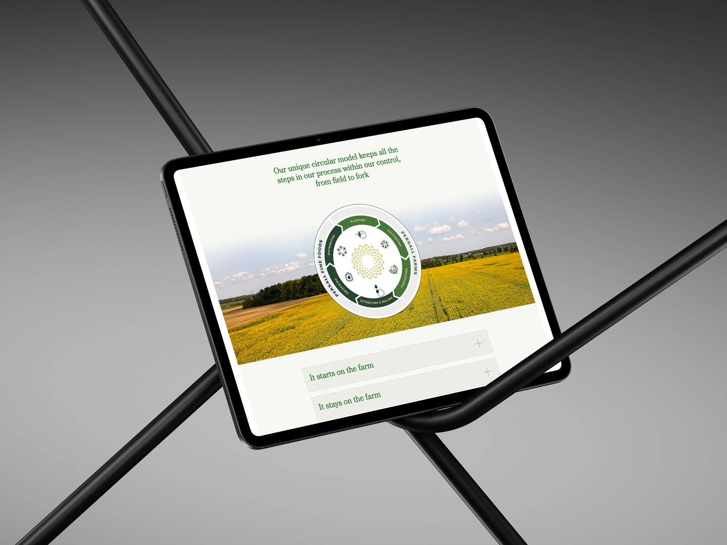 Persall-Fine-Foods-GALLERY-feature-img-1440-x-1080-3